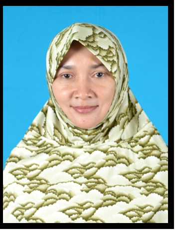 Dr. IZZA MAFRUHAH S.E.,M.Si